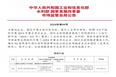 喜报！！！5163银河手机版纸业荣登2024年重点用水企业、园区水效领跑者榜单